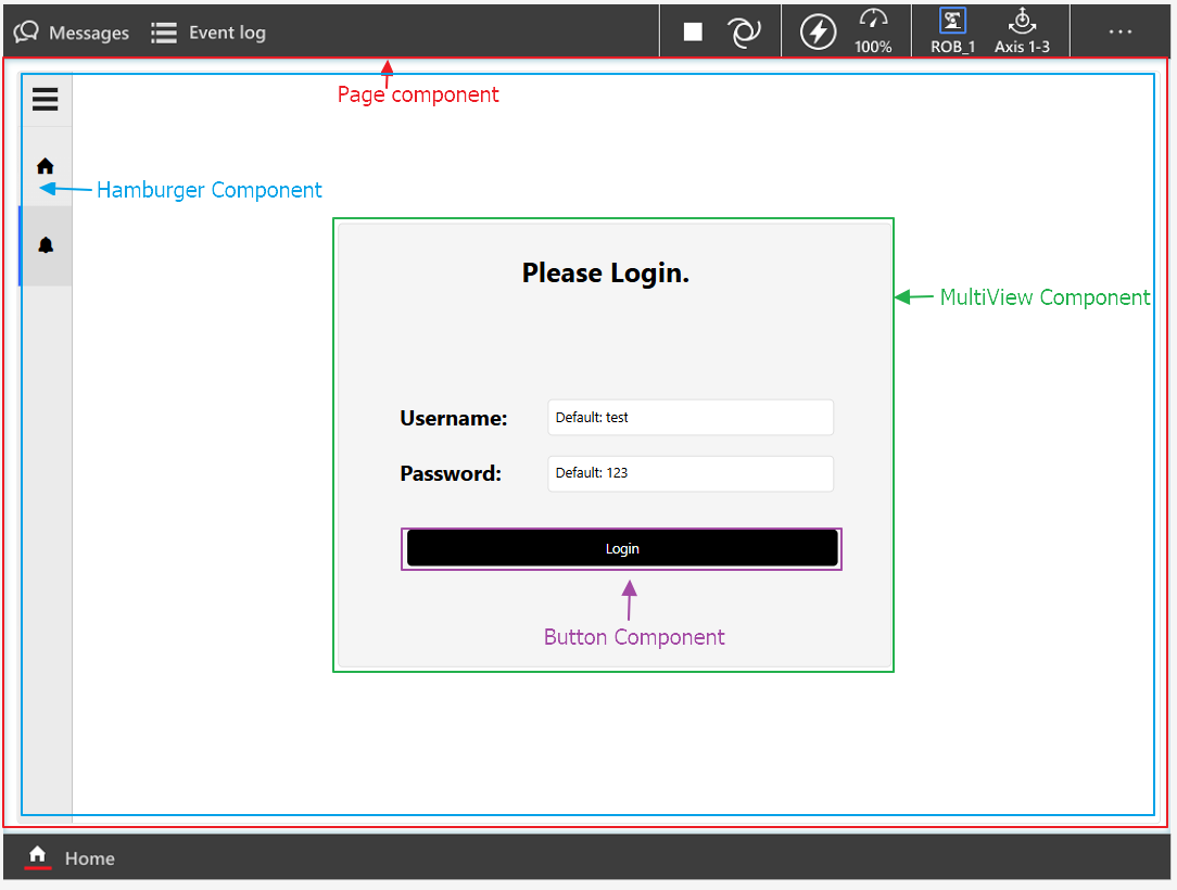 lifecycle deploy option